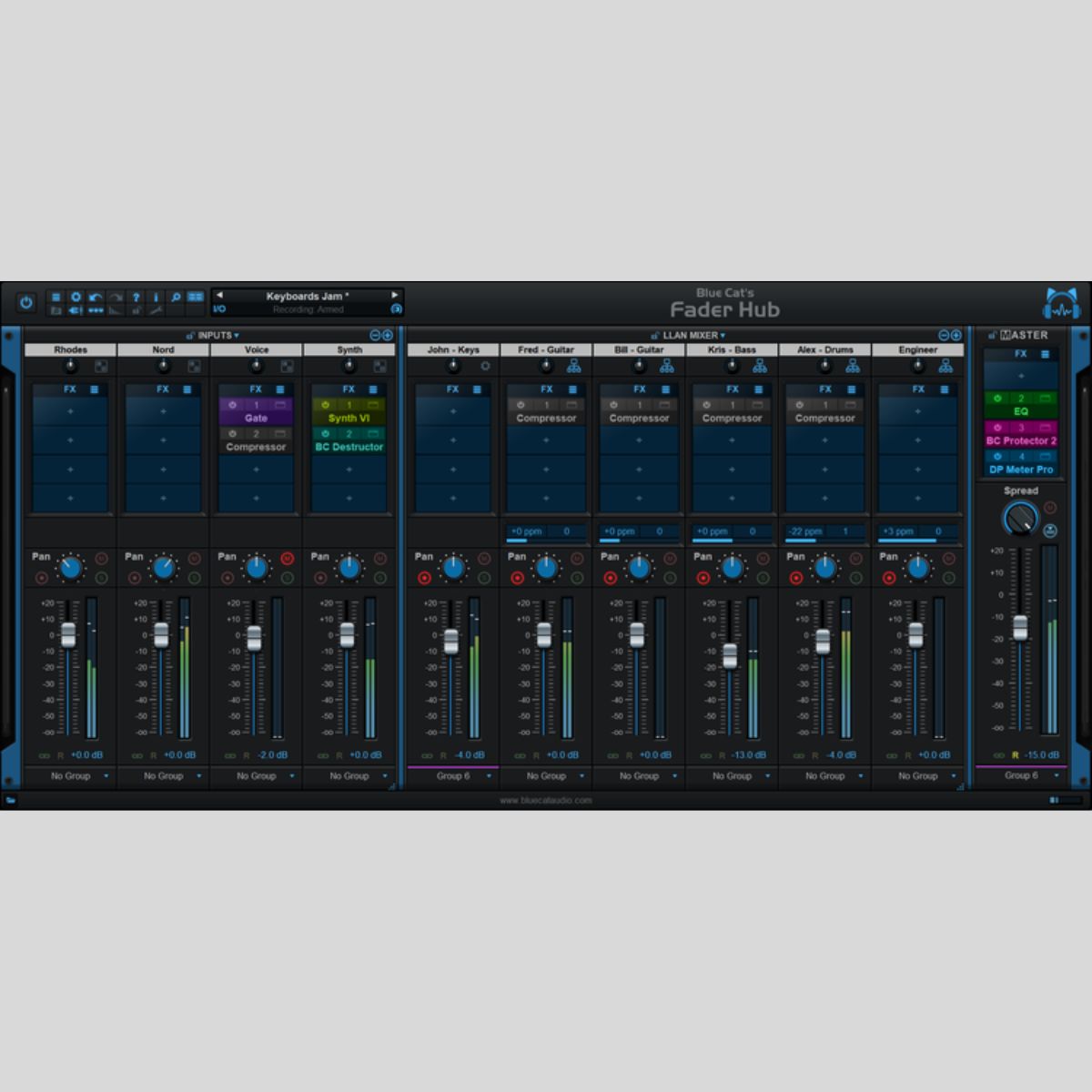 Blue Cat Audio Fader Hub Network Mixing Plug-in
