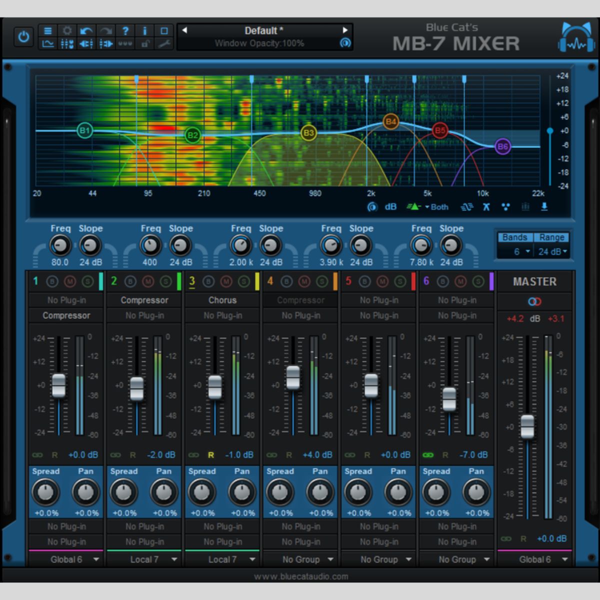 Blue Cat Audio MB-7 Mixer Plug-in Chainer and Multiband Mixer