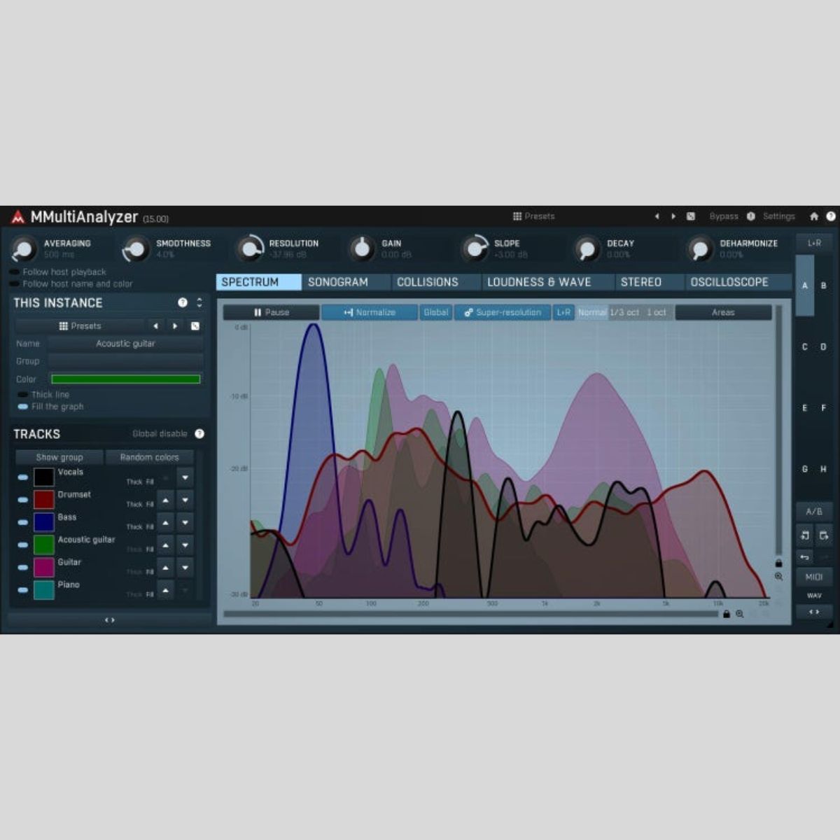 MeldaProduction MMultiAnalyzer Audio Plug-in