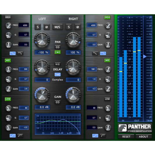 Boz Digital Labs Panther Stereo Manipulation Plug-in
