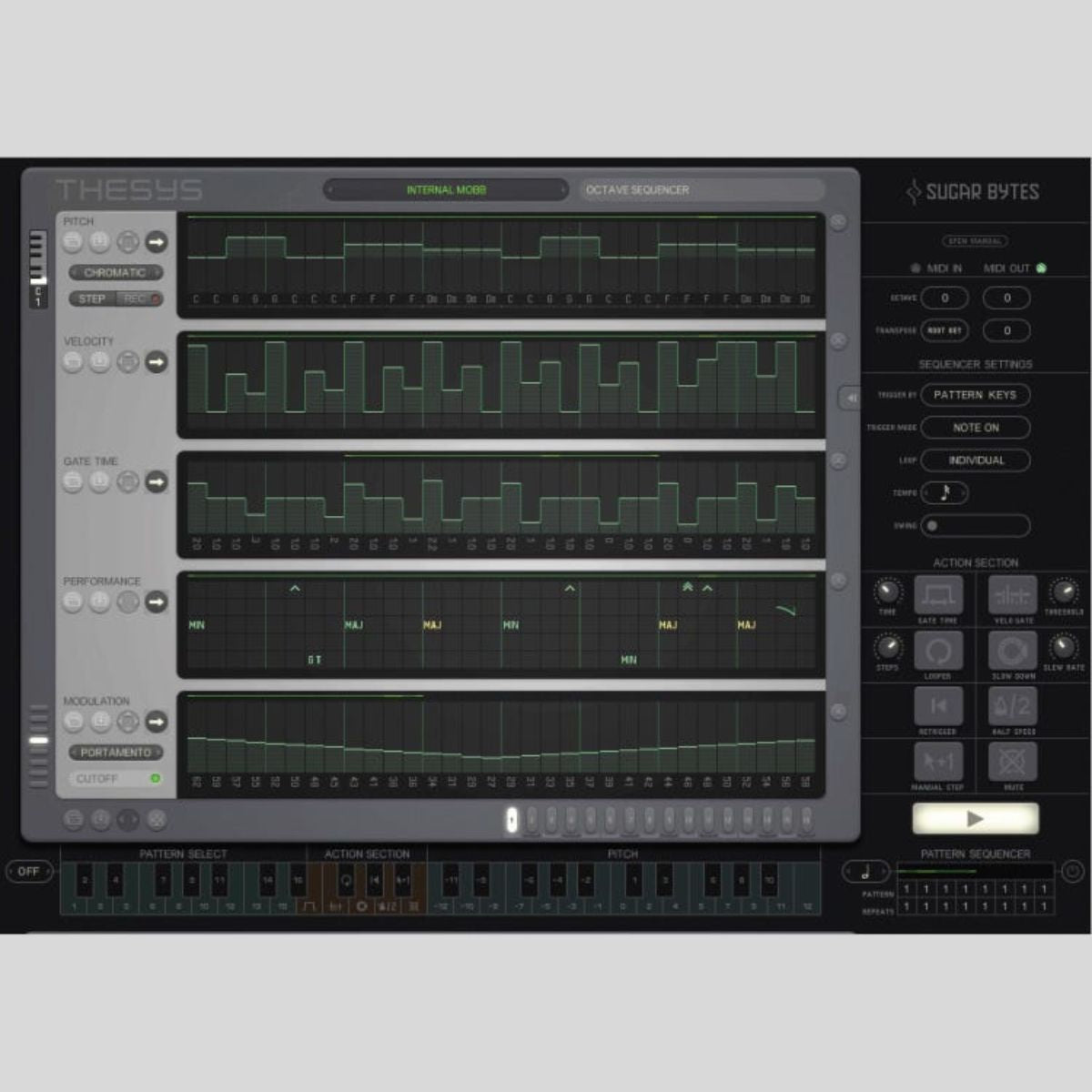 Sugar Bytes Thesys MIDI Step Sequencer Plug-in