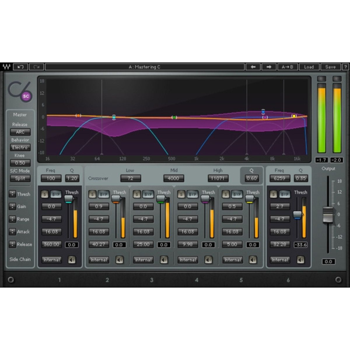 Waves C6 Multiband Compressor Plug-in Wavy Pro Audio