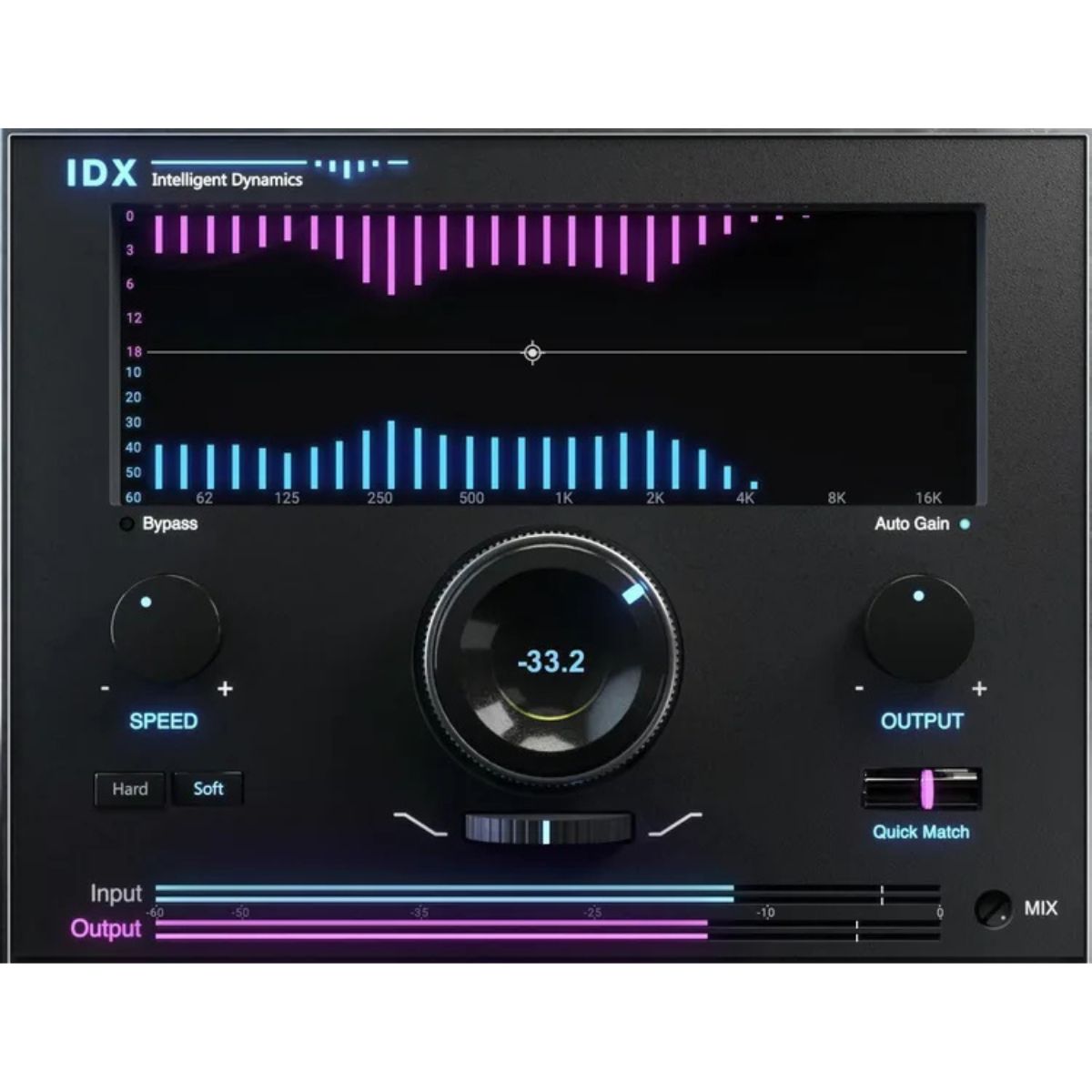 Waves IDX Intelligent Dynamics Plug-in