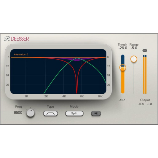 Waves Renaissance DeEsser Plug-in