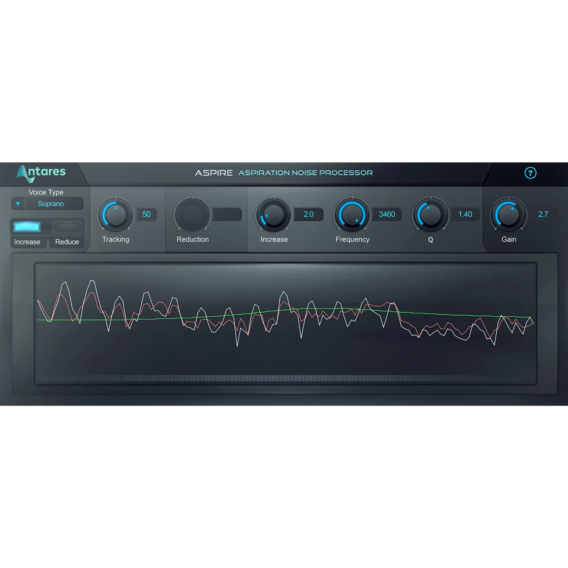 Antares ASPIRE Evo Vocal Effects Plug-in Wavy Pro Audio