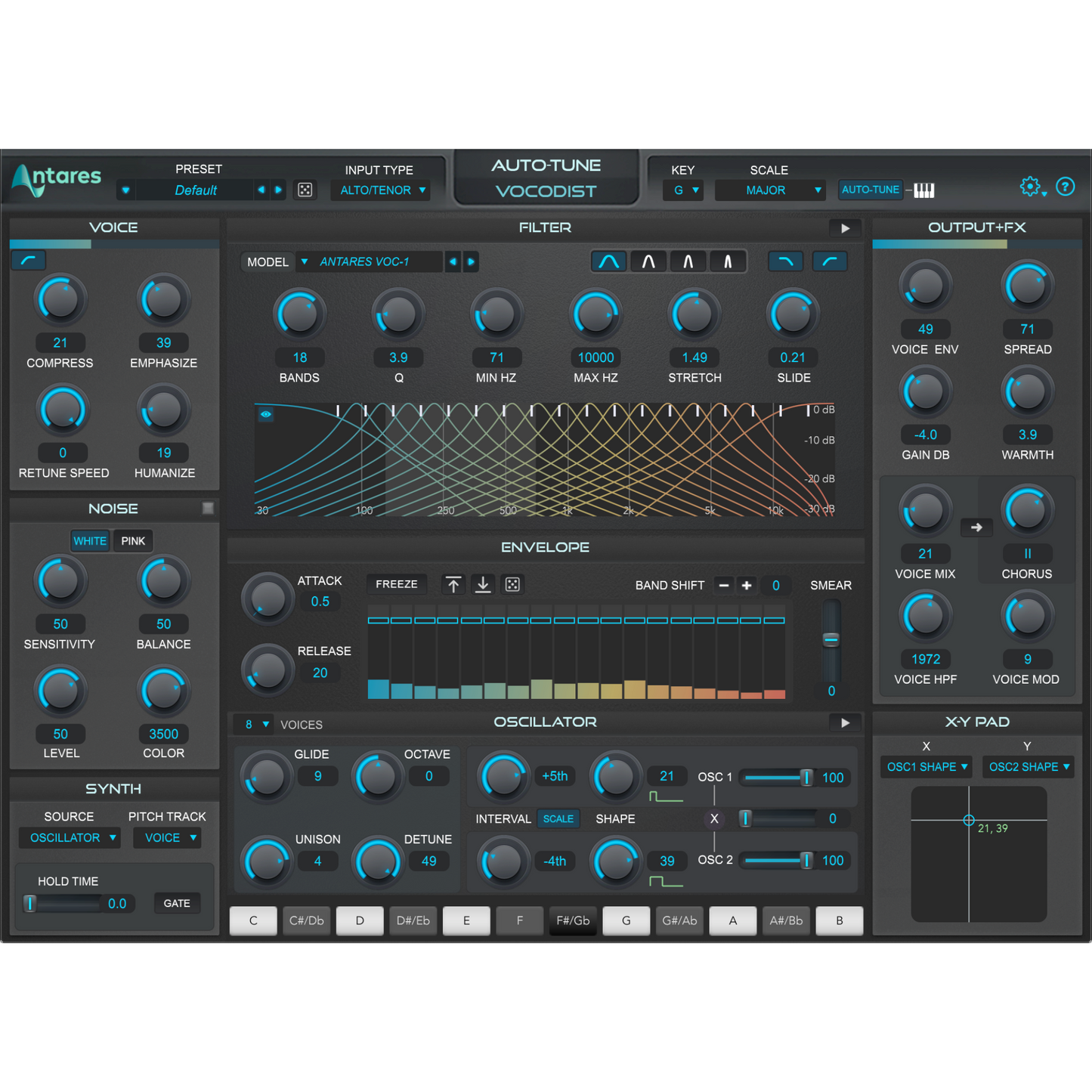 Antares Auto-Tune Vocodist Vocoder Plug-in Wavy Pro Audio