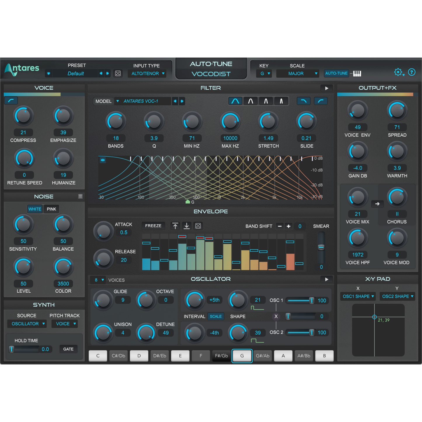 Antares Auto-Tune Vocodist Vocoder Plug-in Wavy Pro Audio