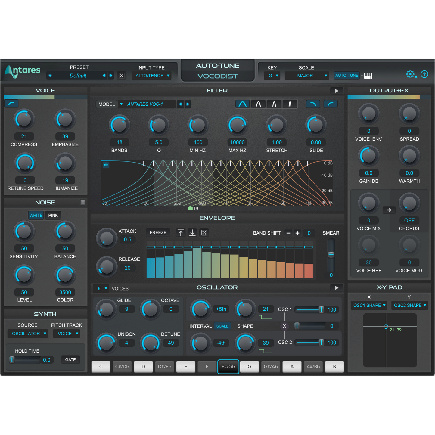 Antares Auto-Tune Vocodist Vocoder Plug-in Wavy Pro Audio