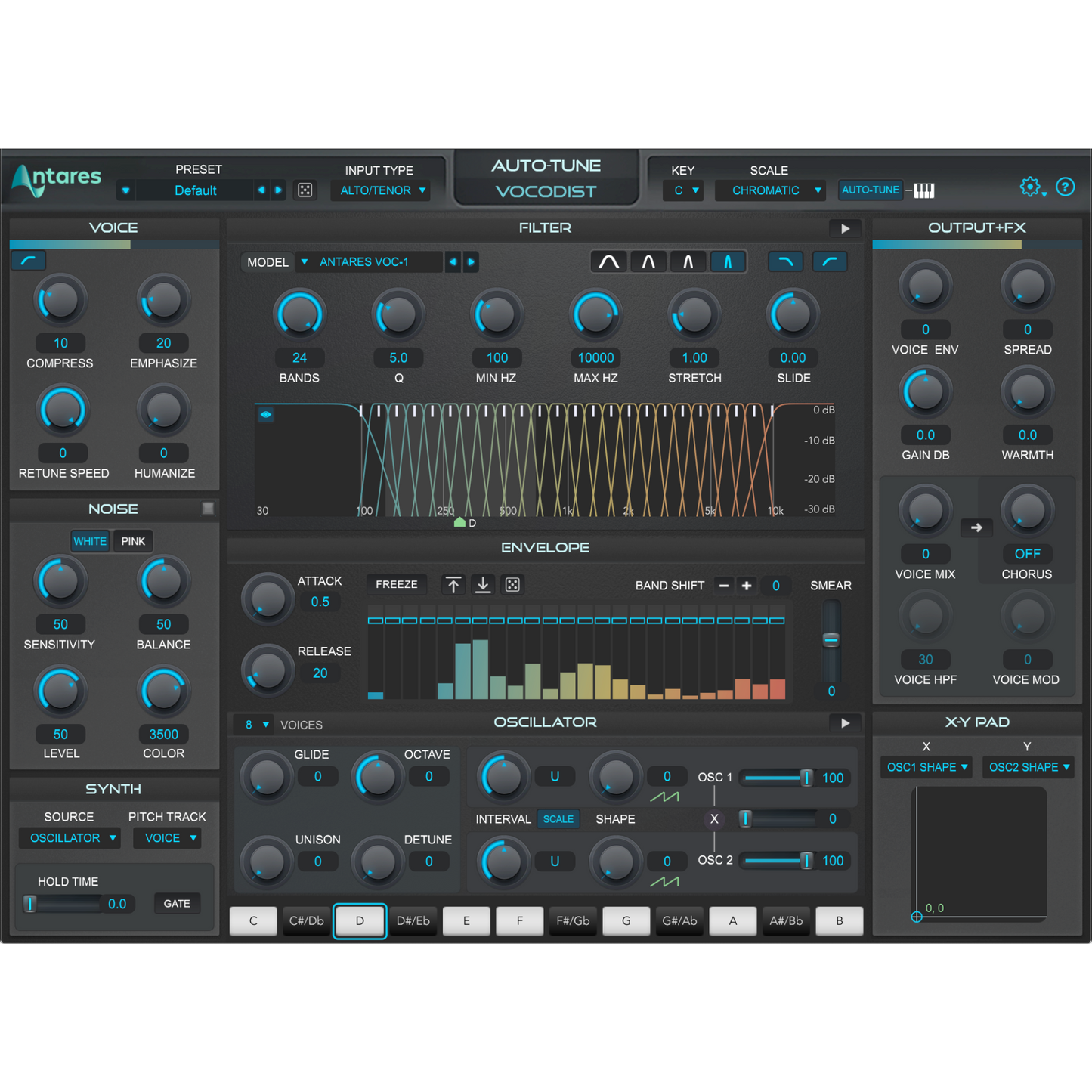 Antares Auto-Tune Vocodist Vocoder Plug-in Wavy Pro Audio