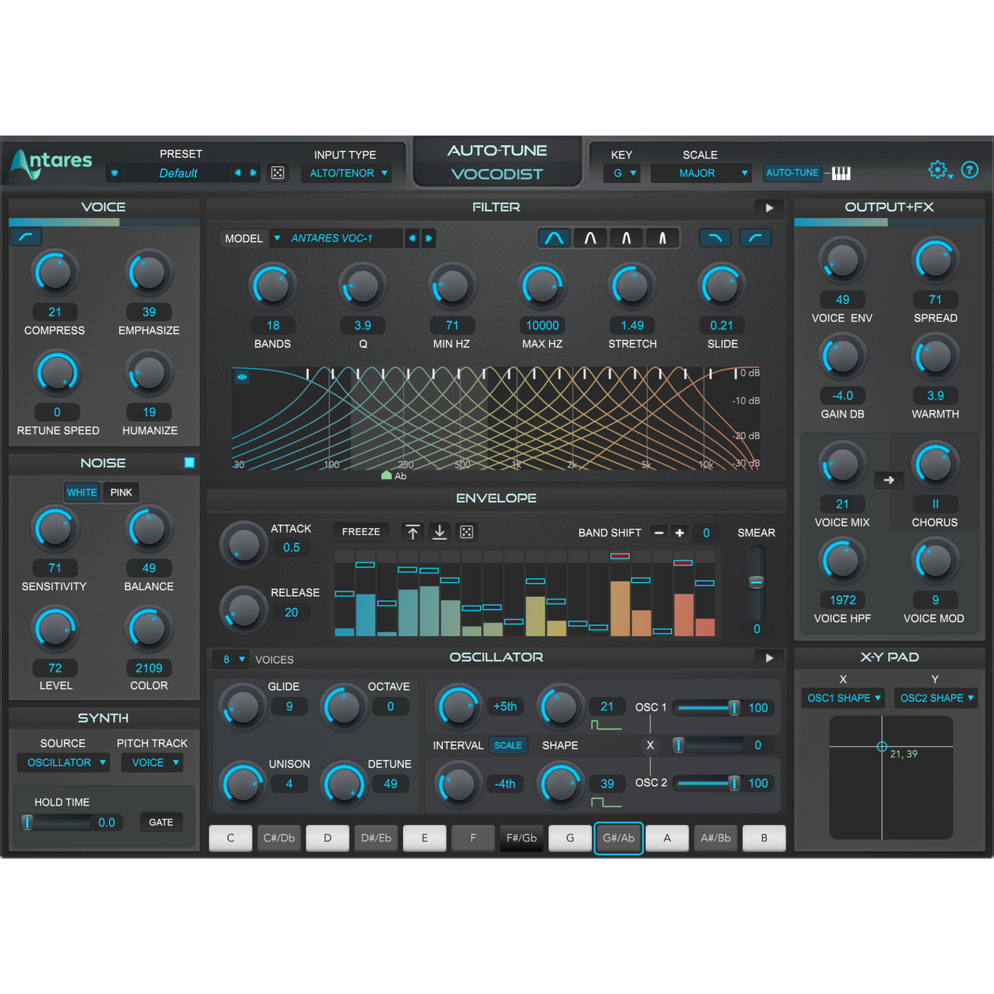 Antares Auto-Tune Vocodist Vocoder Plug-in Wavy Pro Audio