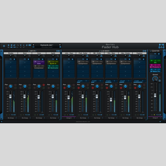 Blue Cat Audio Fader Hub Network Mixing Plug-in