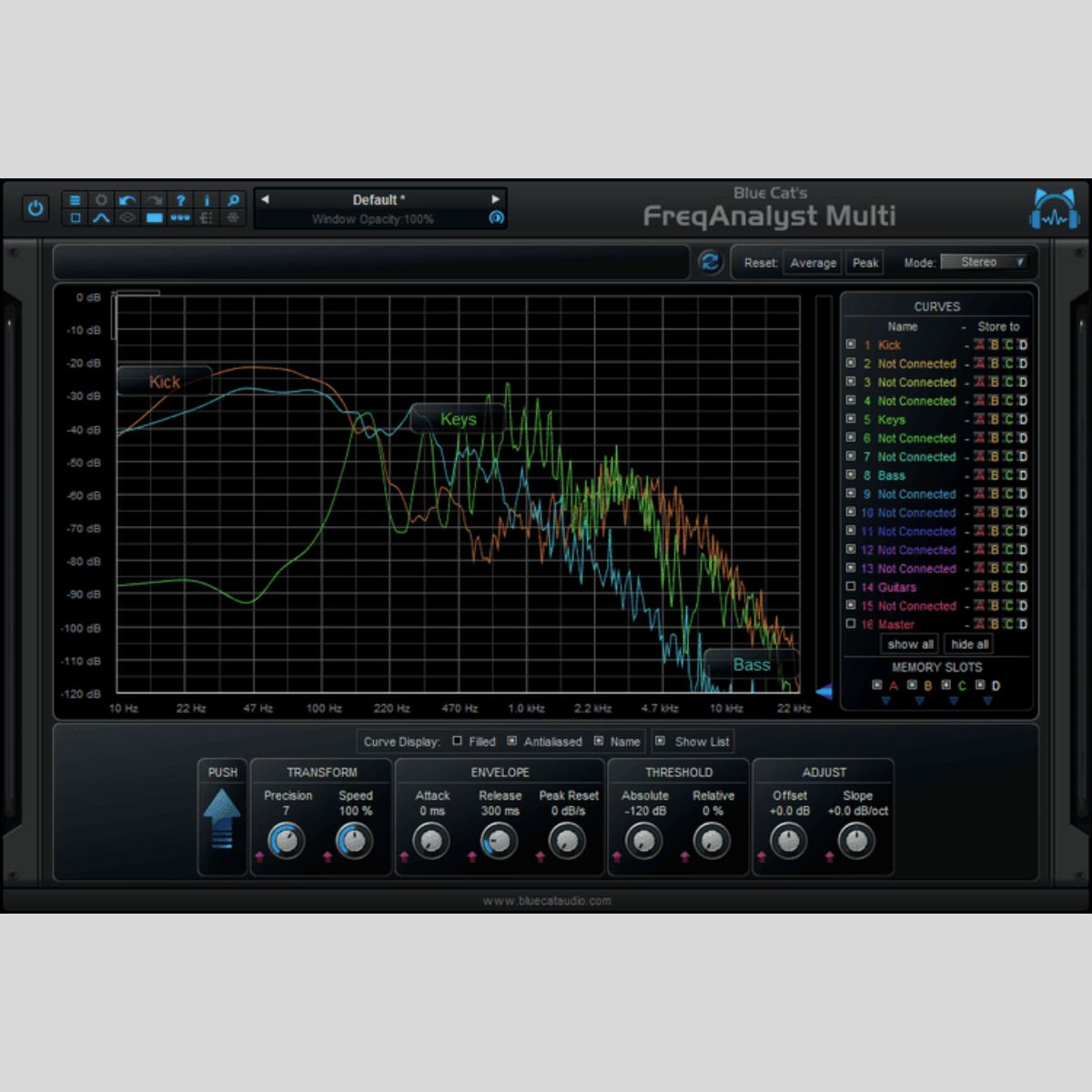 Blue Cat Audio FreqAnalystMulti Multi-Track Spectrum Analyzer Plug-in