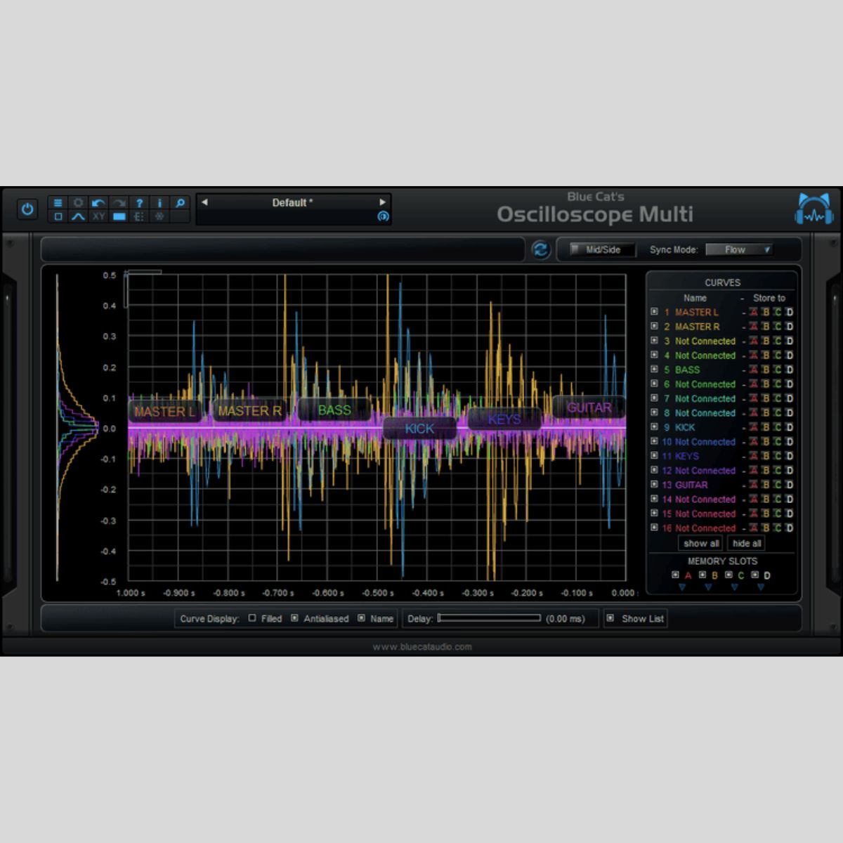 Blue Cat Audio OsciloscopeMulti Multi-Track Oscilloscope Plug-in