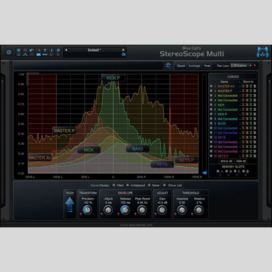 Blue Cat Audio StereoScopeMulti Multi-Track Stereo Analysis Plug-in