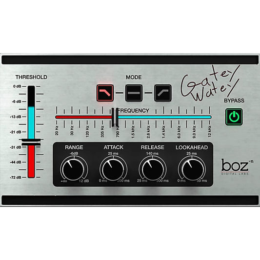 Boz Digital Labs Gatey Watey Plug-in Wavy Pro Audio