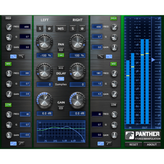 Boz Digital Labs Panther Stereo Manipulation Plug-in Wavy Pro Audio