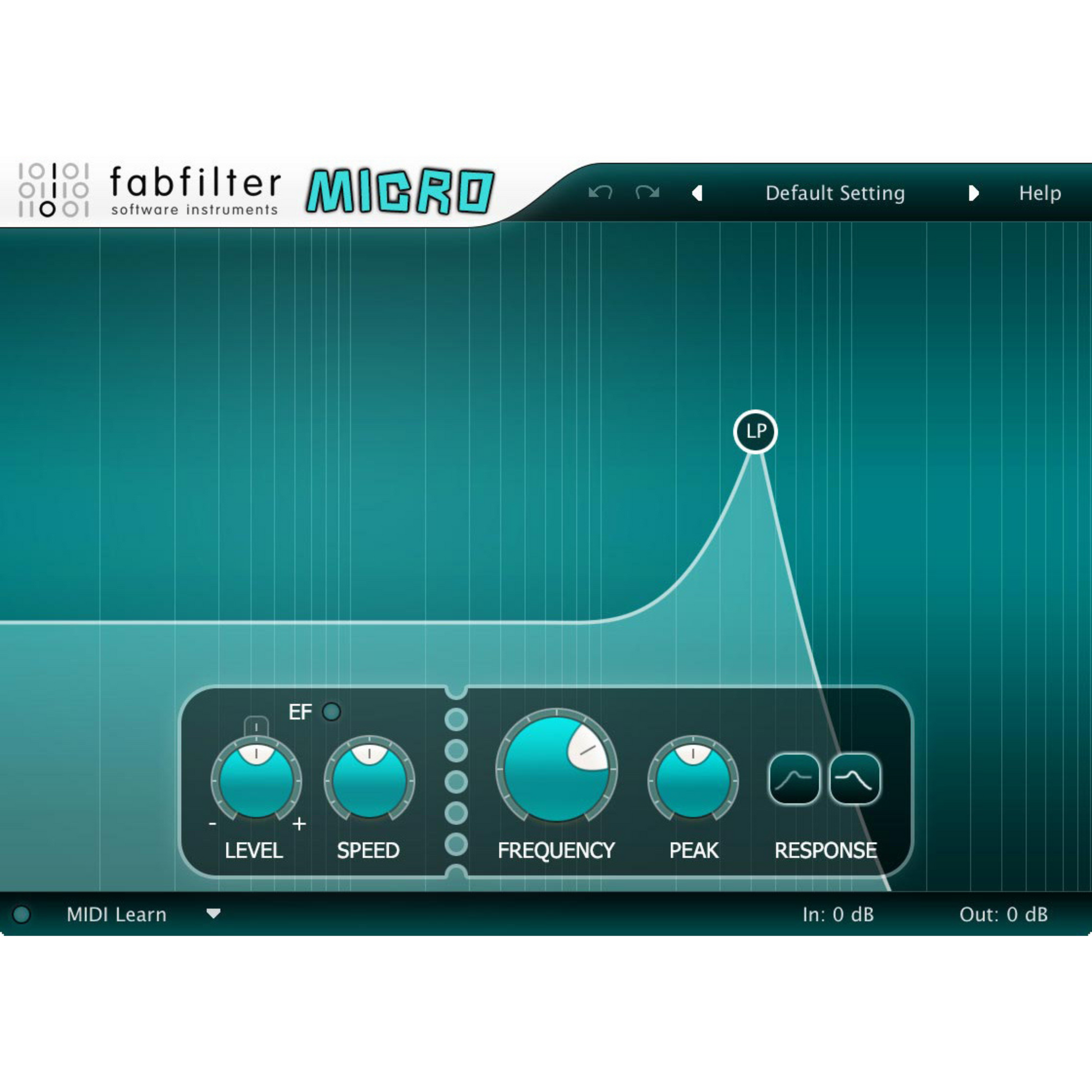 FabFilter Micro Filter Plug-in Wavy Pro Audio