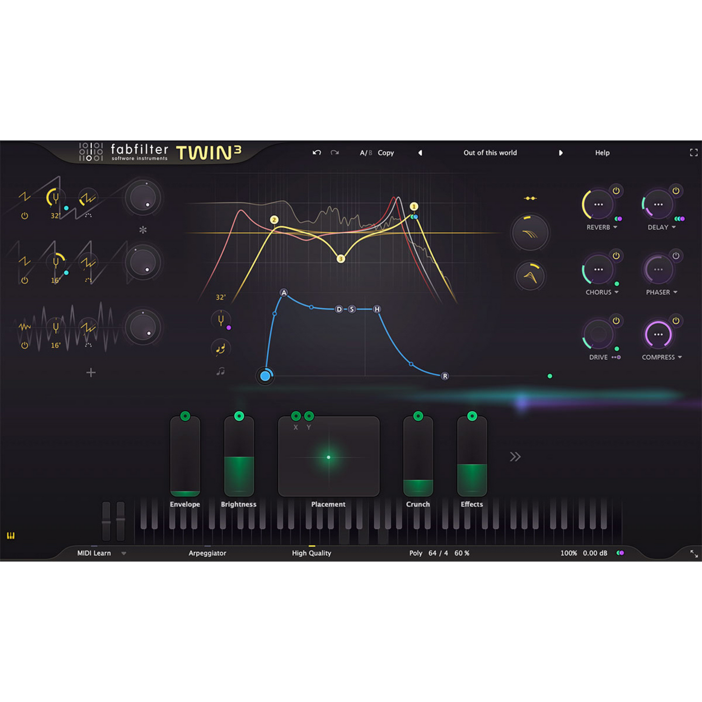FabFilter Twin 3 Synthesizer Plug-in Wavy Pro Audio
