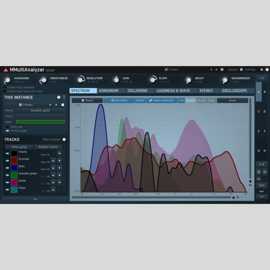 MeldaProduction MMultiAnalyzer Audio Plug-in