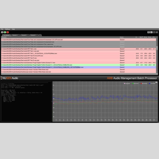 NUGEN Audio NUGEN AMB Thread expansion Plug-in