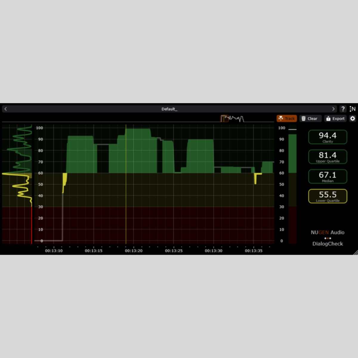 NUGEN Audio NUGEN DialogCheck Plug-in