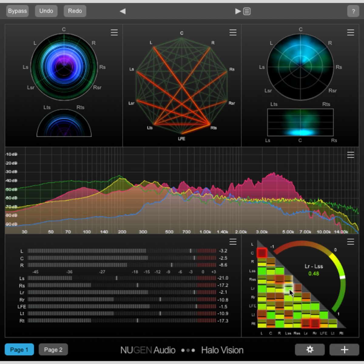 NUGEN Audio NUGEN Halo Vision Plug-in