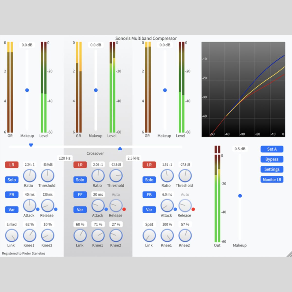 Sonoris Multiband Compressor Plug-in