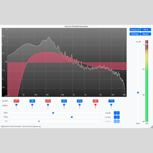 Sonoris Parallel Equalizer Plug-in