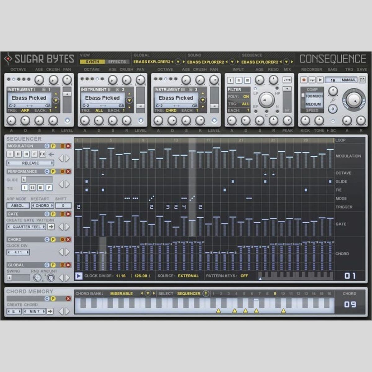 Sugar Bytes Consequence Arpeggiator Instrument Plug-in