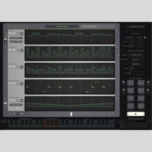 Sugar Bytes Thesys MIDI Step Sequencer Plug-in