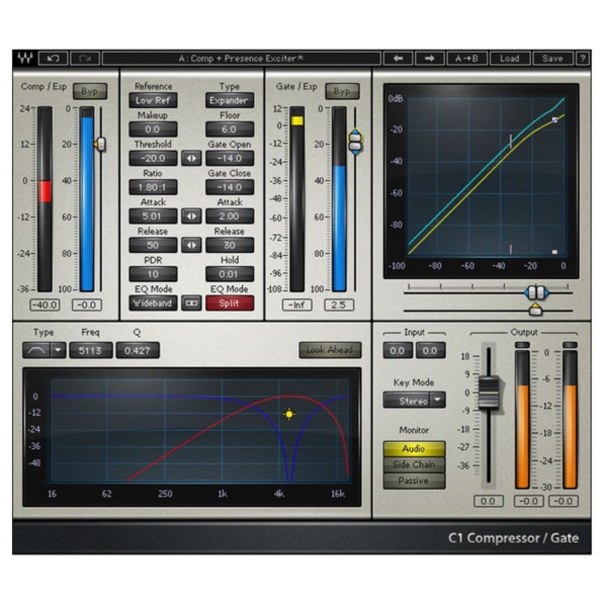 Waves C1 Compressor Plug-in Wavy Pro Audio