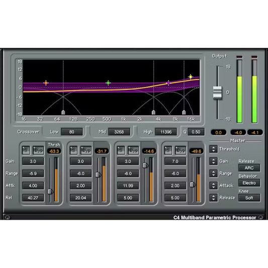 Waves C4 Multiband Compressor Plug-in Wavy Pro Audio