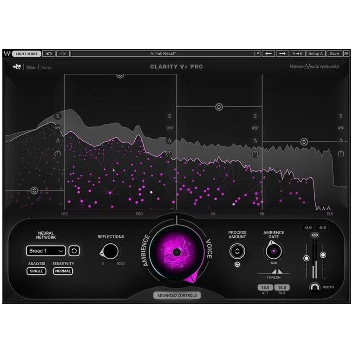 Waves Clarity Vx Pro Noise Reduction Plug-in Wavy Pro Audio