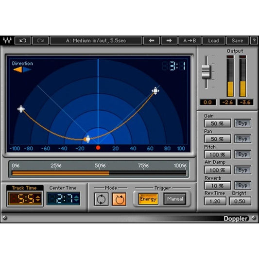 Waves Doppler Effects Plug-in Wavy Pro Audio