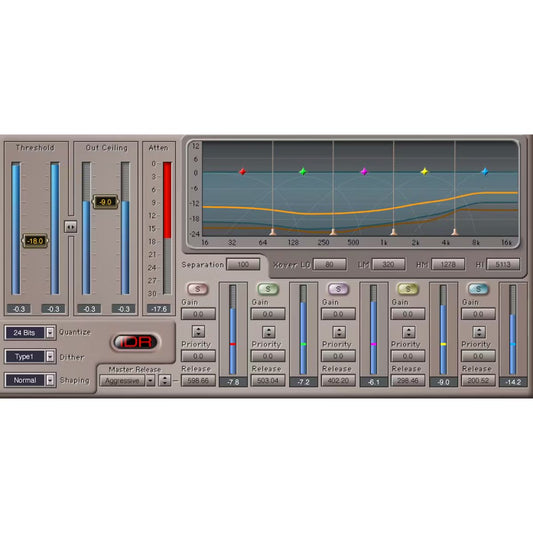 Waves L3 Multimaximizer Plug-in Wavy Pro Audio