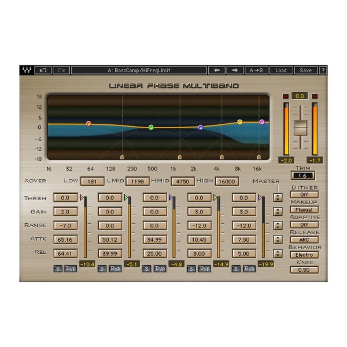 Waves Linear Phase Multiband Compressor Plug-in Wavy Pro Audio