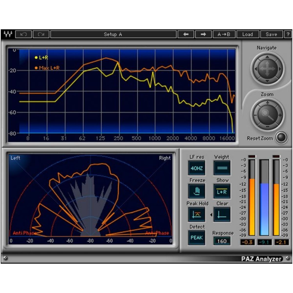 Waves PAZ Analyzer Plug-in Wavy Pro Audio