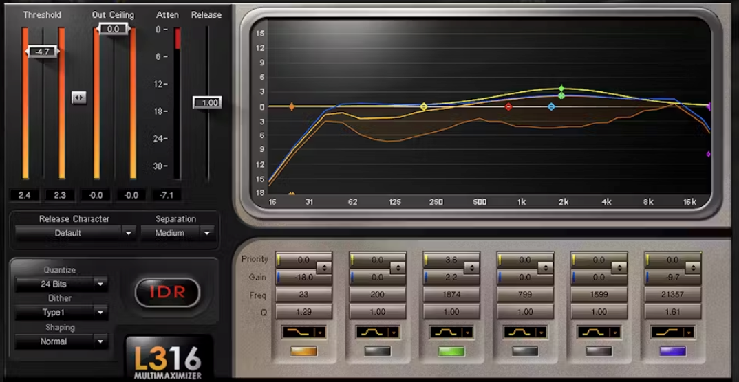 Waves L3-16 Multimaximizer Plug-in