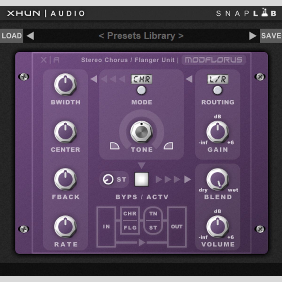 Xhun Audio ModFlorus Virtual Instrument Plug-in