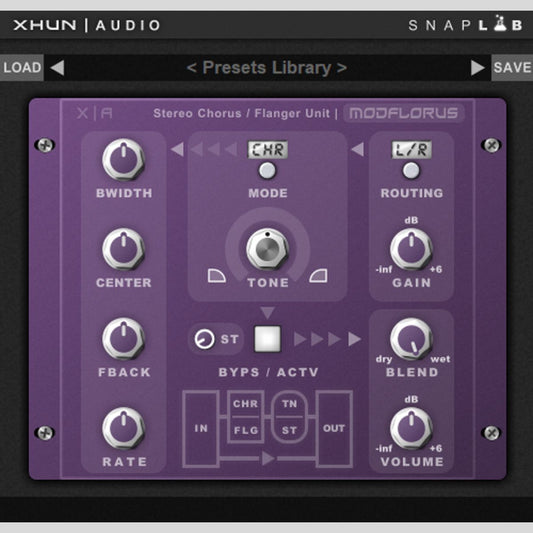 Xhun Audio ModFlorus Virtual Instrument Plug-in