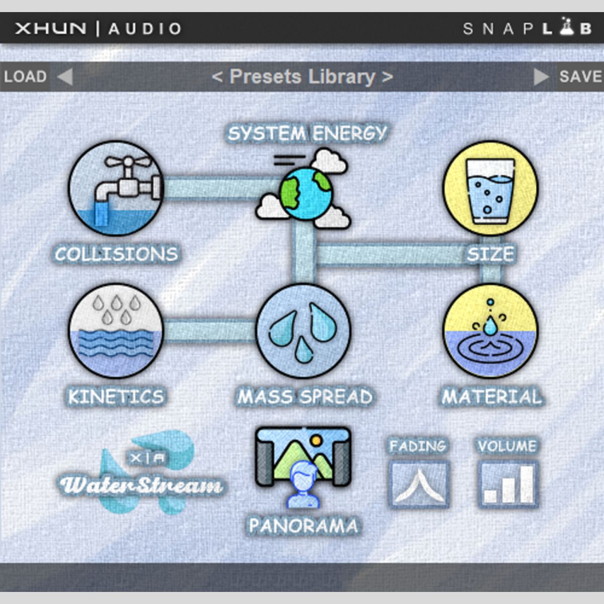 Xhun Audio WaterStream Virtual Instrument Plug-in