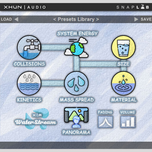 Xhun Audio WaterStream Virtual Instrument Plug-in
