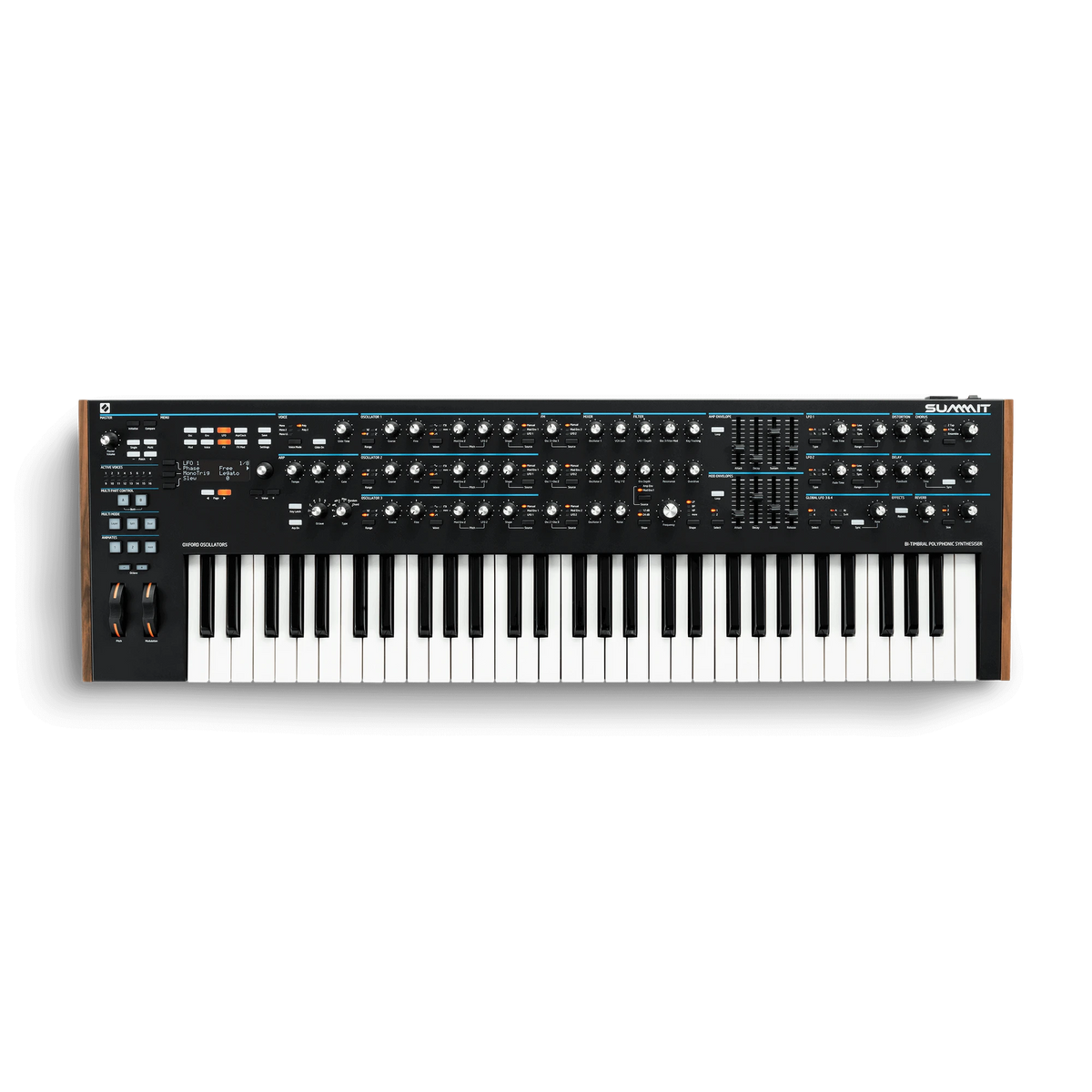 Novation Summit
